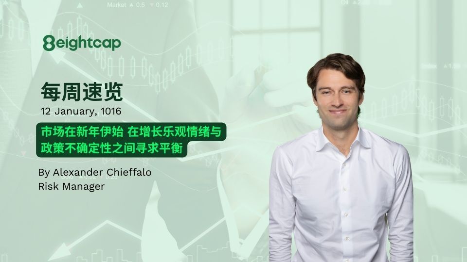 EightcapVIP专享（当周市场综评）