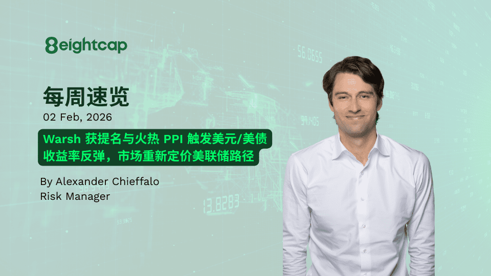 EightcapVIP专享（当周市场综评）